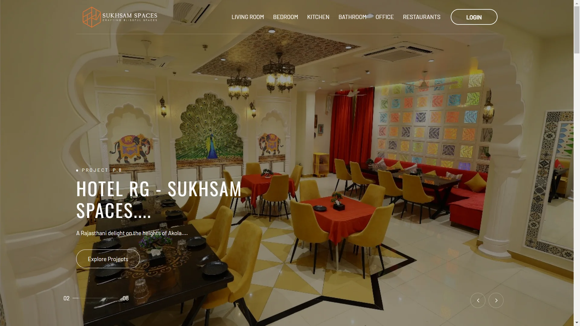Sukhsam Spaces